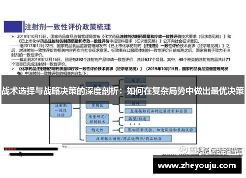 战术选择与战略决策的深度剖析：如何在复杂局势中做出最优决策