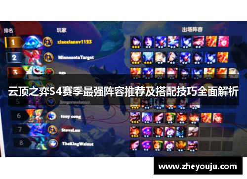 云顶之弈S4赛季最强阵容推荐及搭配技巧全面解析